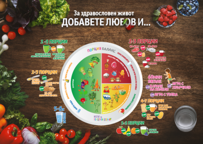 Седмично меню 2
