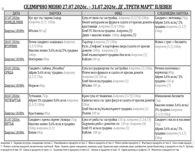 Седмично меню 4